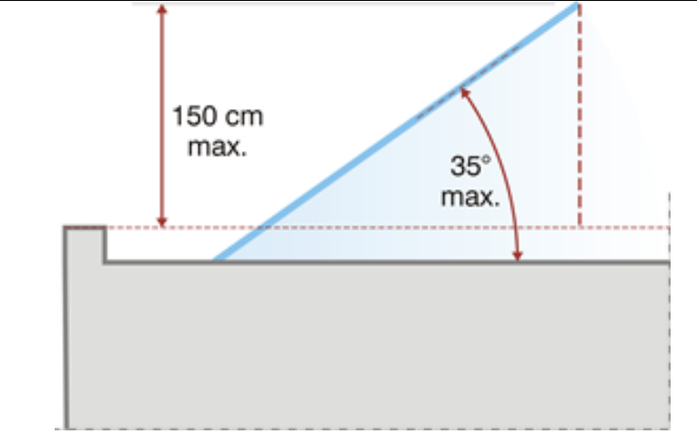 Panneaux solaires sur toiture plate